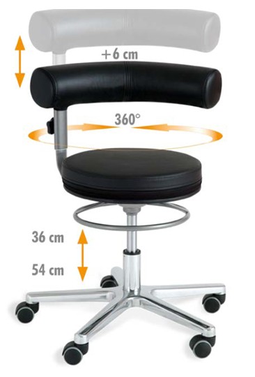 Sanus gezondheidstoel met verstelbare rugleuning zwart